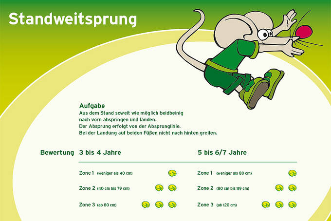 csm_Flizzy-Station-1-Standweitsprung_559a450e6d