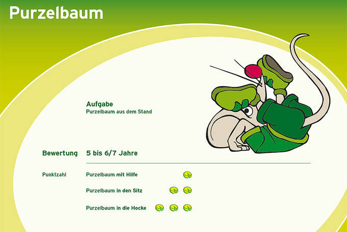 csm_Flizzy-Station-9-Purzelbaum_c2cad6c0eb